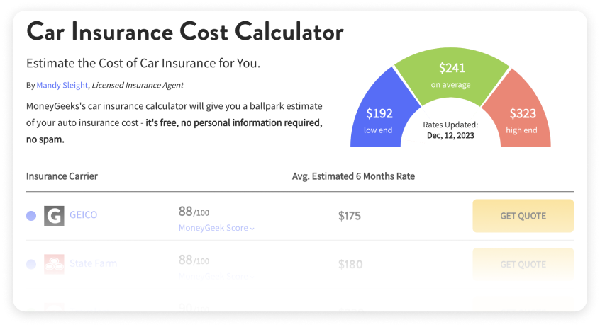 Car insurance estimate calculator